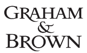 Graham & Brown Coupons