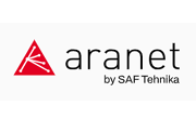 Aranet Coupons 