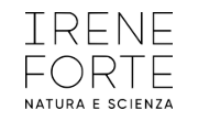 Irene Forte Skincare Coupons 